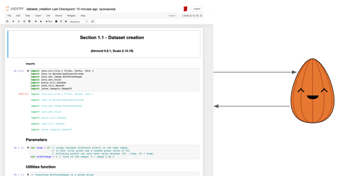 Schema notebook